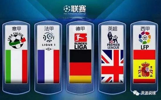 通过对国际